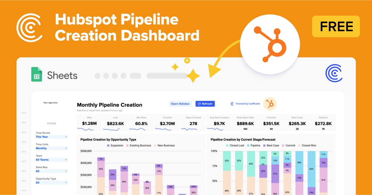 HubSpot Pipeline Creation Dashboards